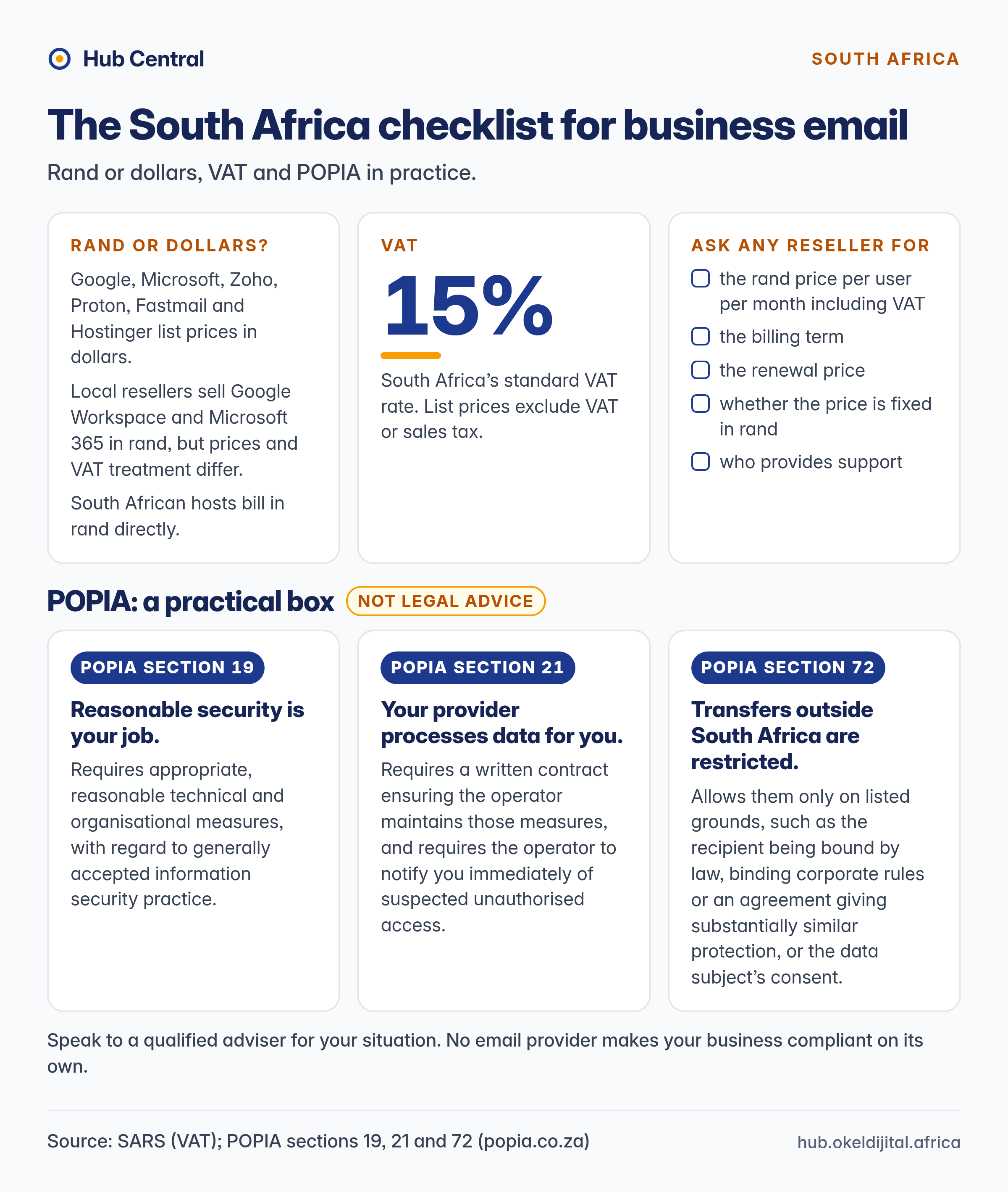 South African business email checklist covering rand billing, VAT and POPIA sections 19, 21 and 72.