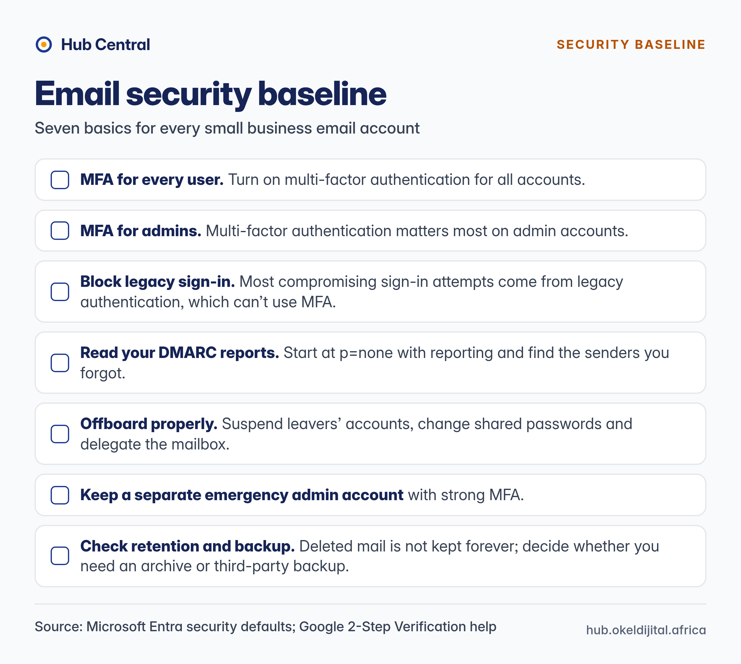 Checklist of seven security basics for small business email accounts.